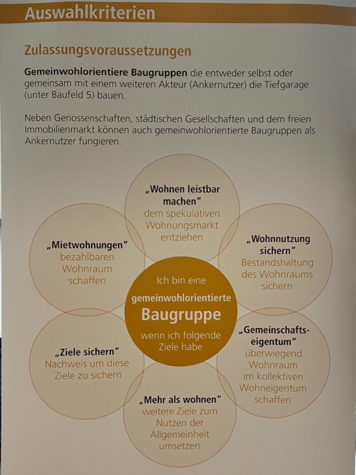 Auswahlkriterien Konzeptvergabe